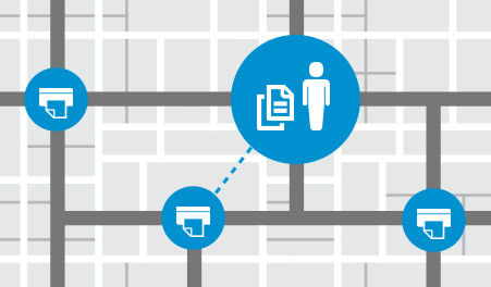 HP enterprise MFP