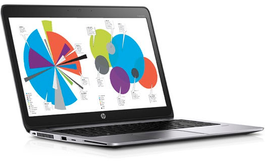 HP EliteBook Folio 1040